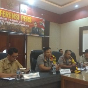 2019, Lakalantas Di Tanjungpinang Meningkat