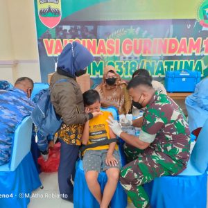 Kasus Aktif Covid-19 Di Kepri 43 Orang, Terbanyak Di Batam 24 Orang