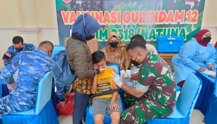 Kasus Aktif Covid-19 Di Kepri Meningkat Lagi
