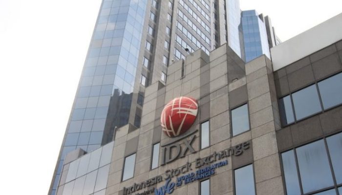 Pentingnya Menganalisa Saham Sebelum Berinvestasi