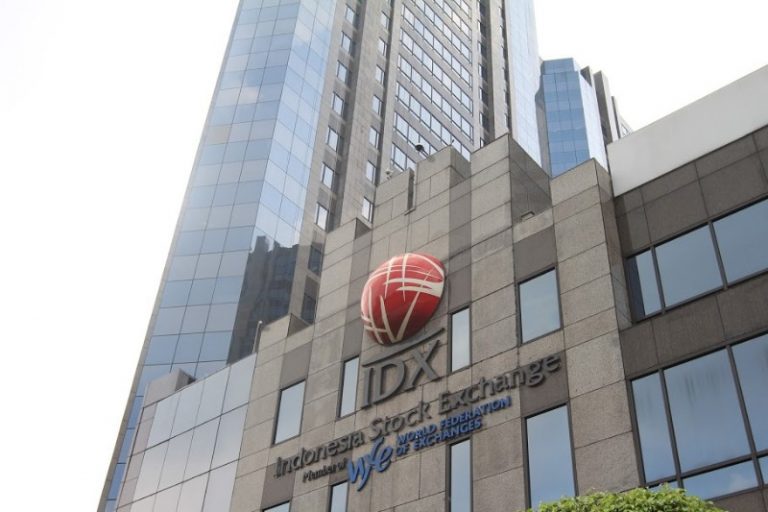 Pentingnya Menganalisa Saham Sebelum Berinvestasi