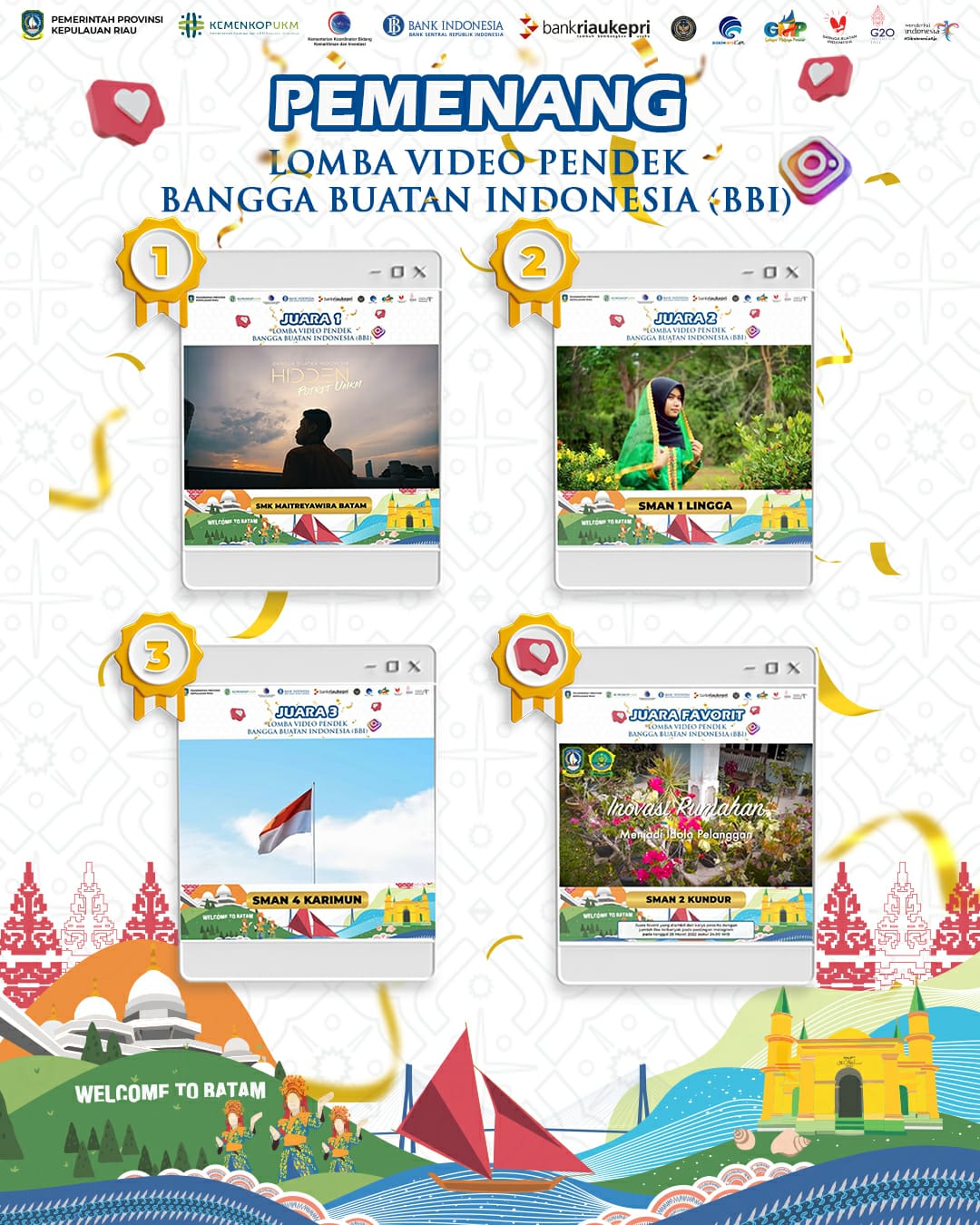 SMK Maitreyawira Batam Juara 1 Lomba Video Pendek BBI Tingkat SLTA Se- Kepri