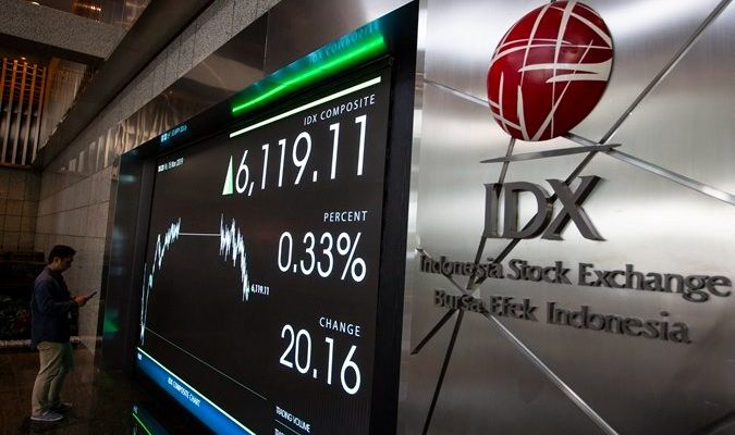 Memilih Saham Lewat Analisis Teknikal