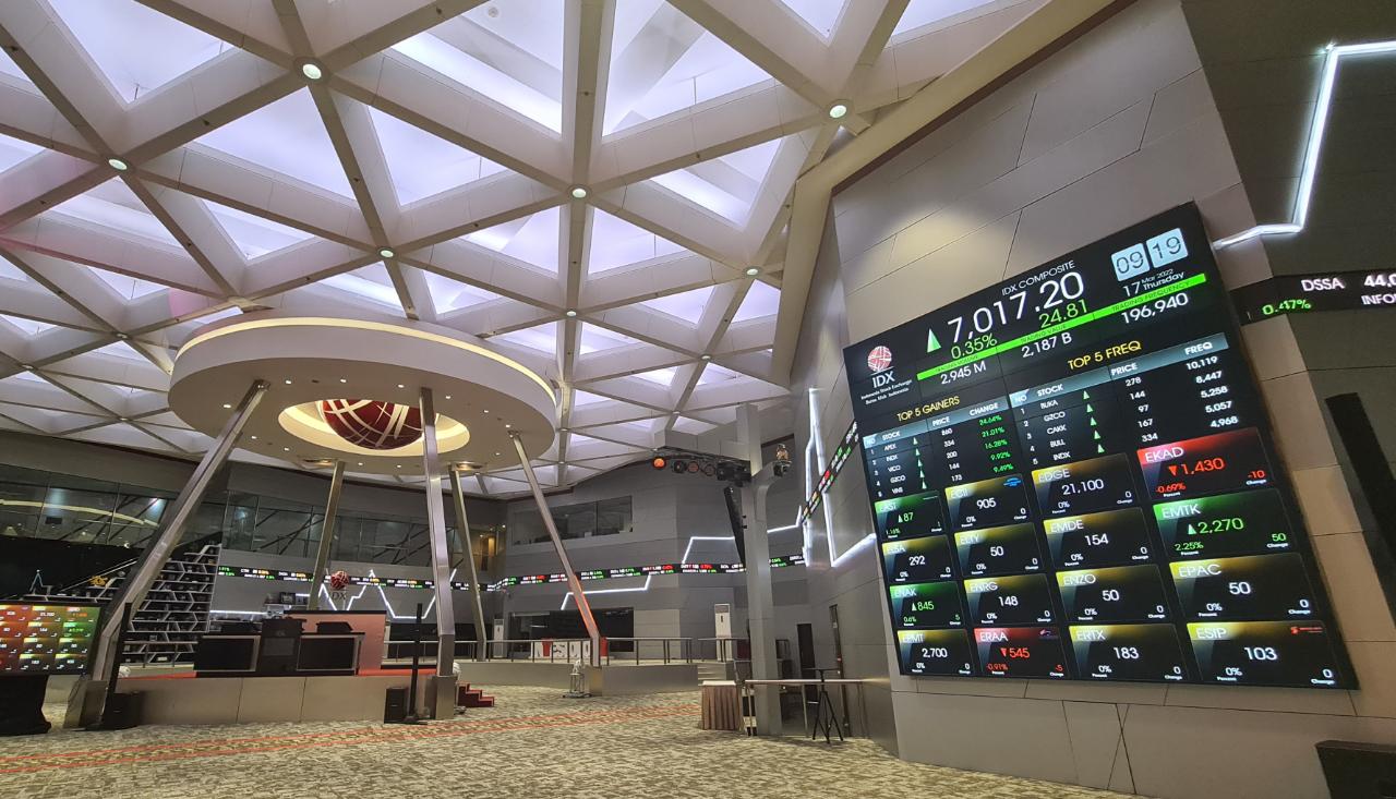 Pasar Modal Syariah Indonesia Terus Berkembang