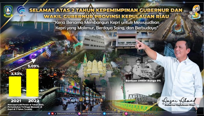 Berkat Dukungan Masyarakat, 2 Tahun Kepemimpinan Ansar – Marlin, “Jadikan Kepri Lebih Bermartabat”