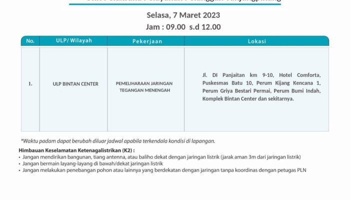 Hari Ini, Pusat Pemerintahan Di Dompak Dan kawasan Bincen Listrik Padam