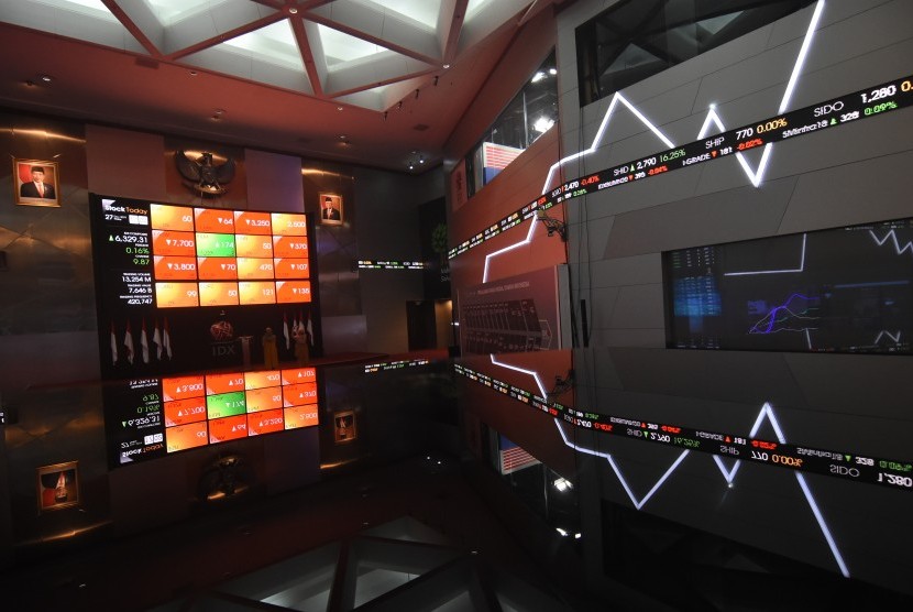 Belajar Investasi Lewat Reksa Dana