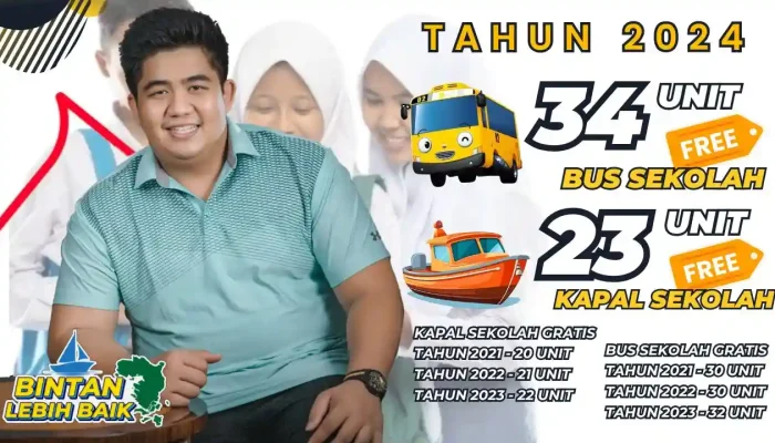 Transportasi Gratis Bagi Pelajar, Pemkab Bintan Kucurkan Anggaran Rp10 Miliar 