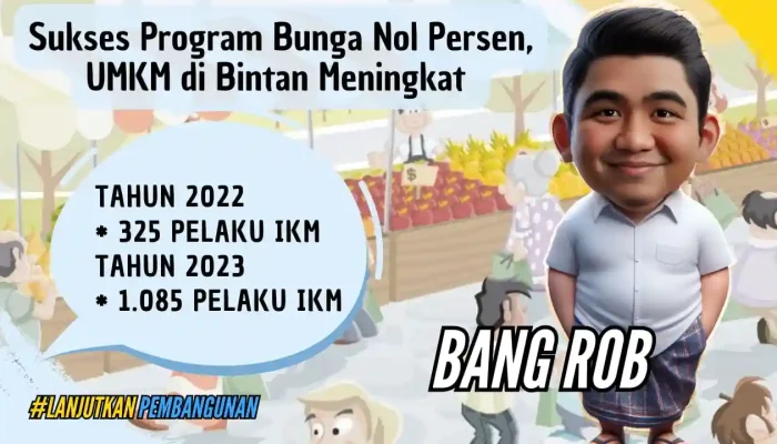 Program Pinjaman Bunga Nol Persen, Pelaku IKM di Bintan Terus Meningkat