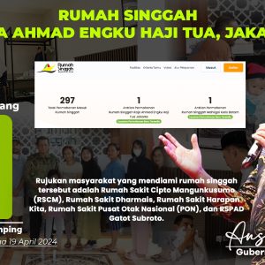 Alasan Pemprov Kepri Sediakan Rumah Singgah Gratis Untuk Masyarakat
