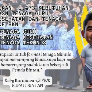 Kabar Gembira, Roby Usulkan 1.473 Formasi ASN Tahun 2024 ke BKN