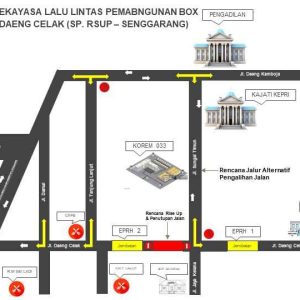 Pemko Tanjungpinang Segera Bangun Box Culvert di Ruas Jalan Daeng Celak, Jalan RSUP-Senggarang Akan Ditutup 