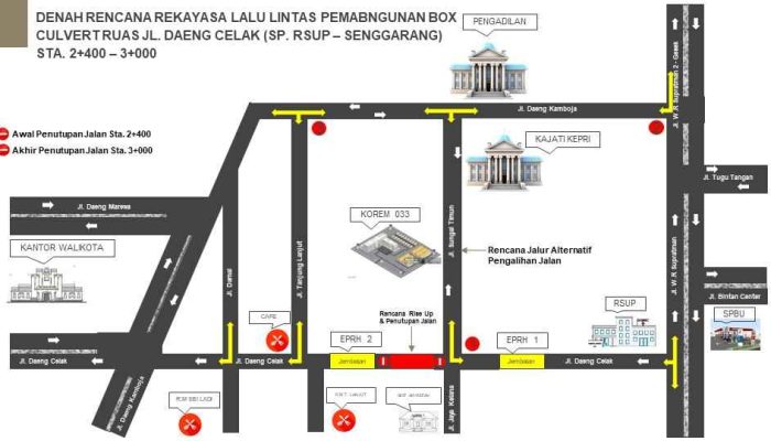 Pemko Tanjungpinang Segera Bangun Box Culvert di Ruas Jalan Daeng Celak, Jalan RSUP-Senggarang Akan Ditutup 