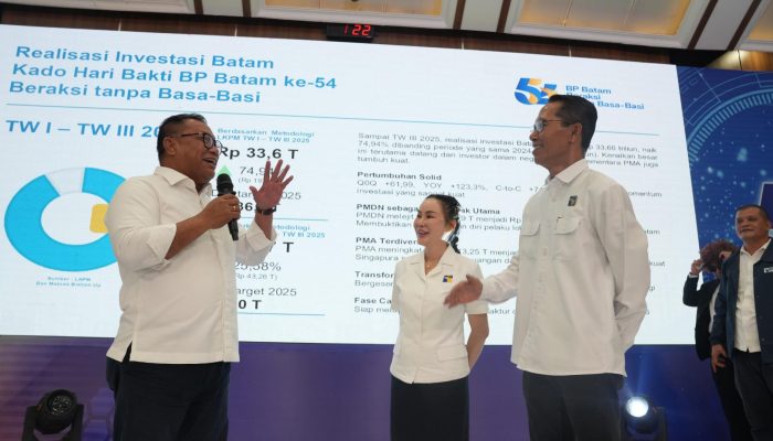 Batam Melesat, Realisasi Investasi Riil Tahun 2025 Tembus Rp69,30 Triliun