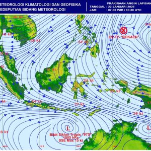 Prakiraan Cuaca Tanjungpinang-Bintan, BMKG : Curah Hujan Turun Hingga Dibawah Normal