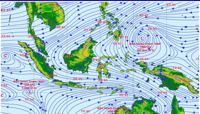 Prakiraan Cuaca Tanjungpinang-Bintan, BMKG : Potensi Banjir Rob Melanda Wilayah Pesisir