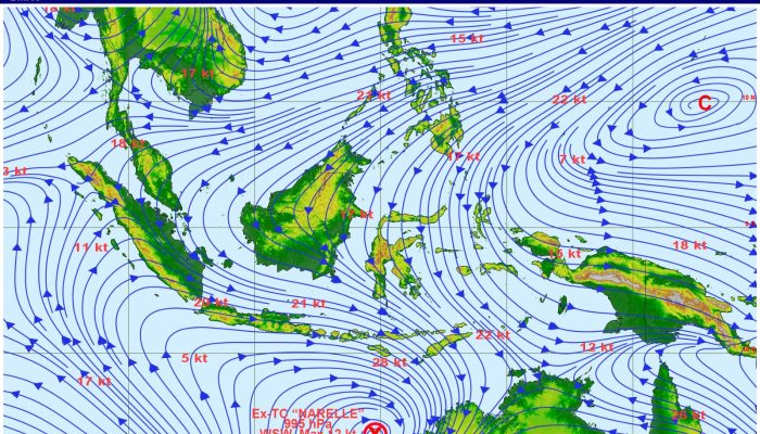 Tanjungpinang-Bintan Alami Kekeringan, BMKG : Berpotensi Karhutla dan Kekurangan Air Bersih