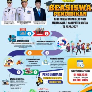Pendaftar Online Beasiswa Bintan Capai 321 Orang, Diterima 300 Orang 