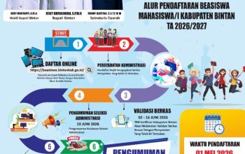 Pendaftar Online Beasiswa Bintan Capai 321 Orang, Diterima 300 Orang 