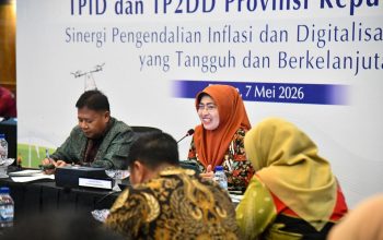 Pengendalian Inflasi di Kepri, Sekdaprov Misni Dorong Penguatan Sinergi TPID dan TP2DD
