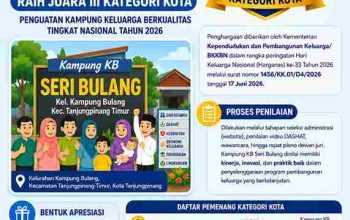 Harganas Ke-33, Kampung KB Seri Bulang Tanjungpinang Raih Juara III Tingkat Nasional  