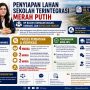 Tanggapan BP Batam Terkait 4 Warga Klaim Miliki Lahan di Lokasi Sekolah Terintegrasi Merah Putih
