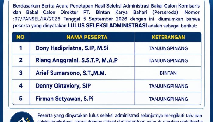 Pemkab Bintan Umumkan Hasil Seleksi Administrasi Calon Komisaris PT. Bintan Karya Bahari (Perseroda) 