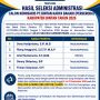 Pemkab Bintan Umumkan Hasil Seleksi Administrasi Calon Komisaris PT. Bintan Karya Bahari (Perseroda) 